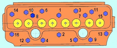 Схема затяжки болтов ГБЦ дизеля Д-245