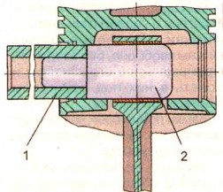 Сборка шатуна с поршнем и пальцем:1 - палец;2 – оправка