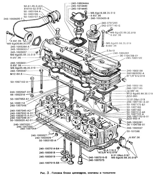 Головка Д-245