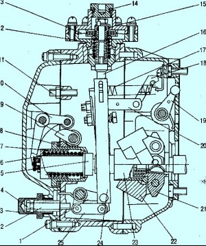 Схема регулятора ТНВД - 3