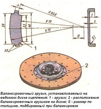Балансировочный грузик, устанавливаемый на ведомом диске сцепления