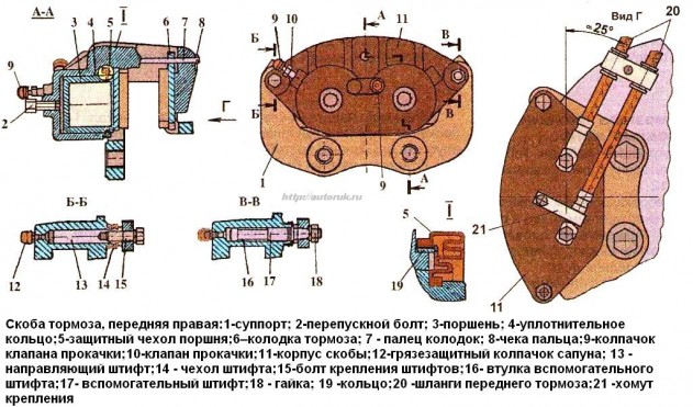 Тормозные механизмы ЗИЛ-5301