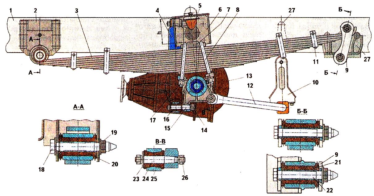 Задняя подвеска ЗИЛ-5301
