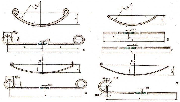 Схема замеров листов рессор (изд. 5301-2902012-02 и 5301-2912012-02):