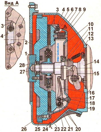 сцепление ЗИЛ-5301