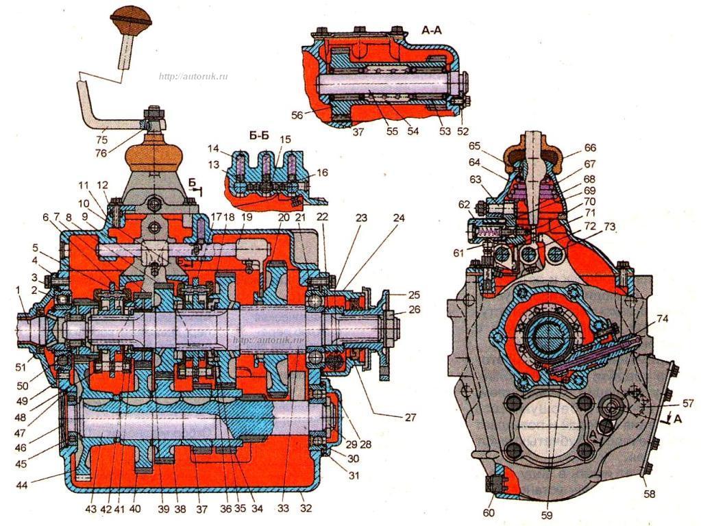 Разрез коробки передач ЗИЛ-5301