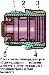 Ремонт ПГУ ЗИЛ - 5301