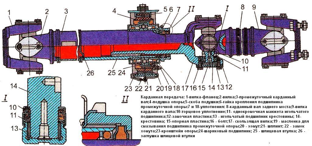 Кардан ЗИЛ-5301