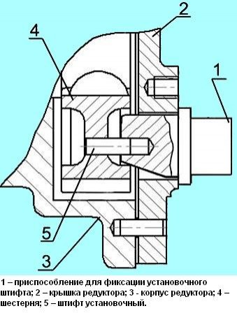 Фиксация шестерни редуктора