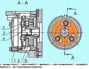 Привод редуктора