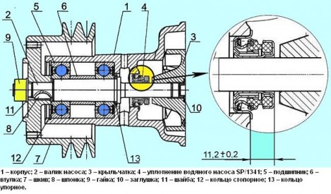Водяной насос