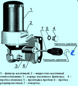 Регулировка давления масла